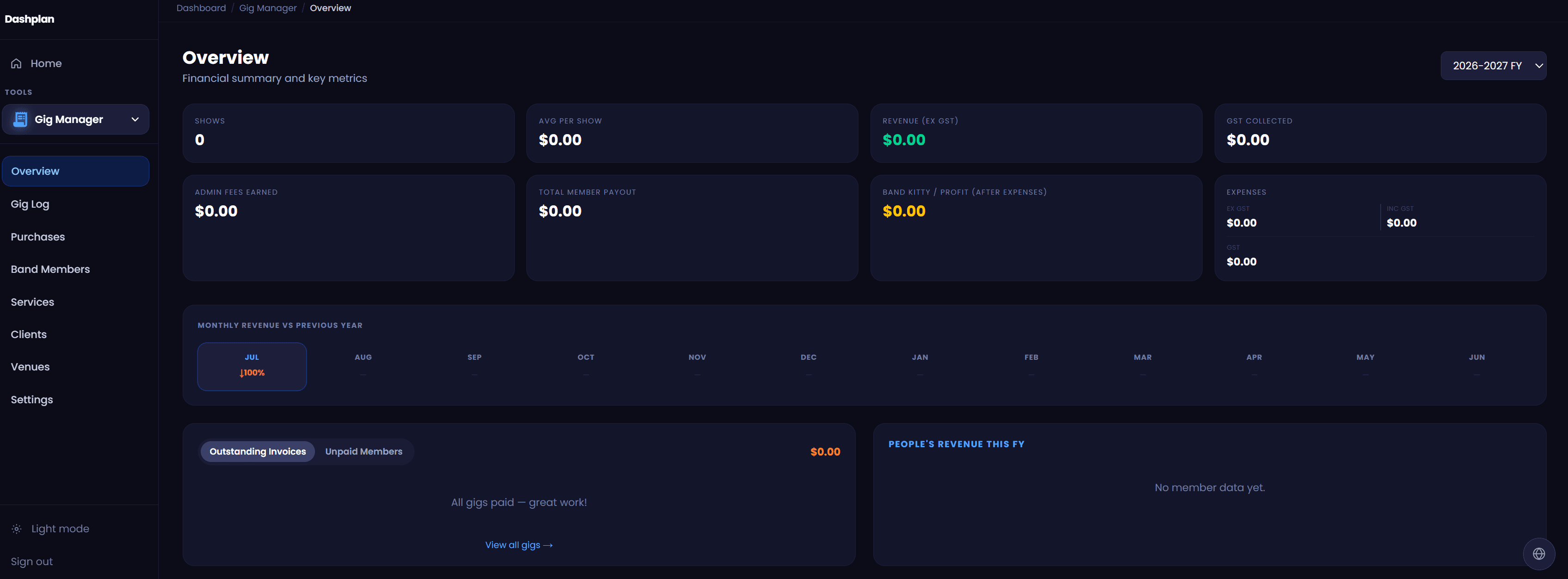 Dashplan Gig Manager dashboard showing financial overview with FY selector, monthly revenue chart and outstanding invoice tracker for working musicians.