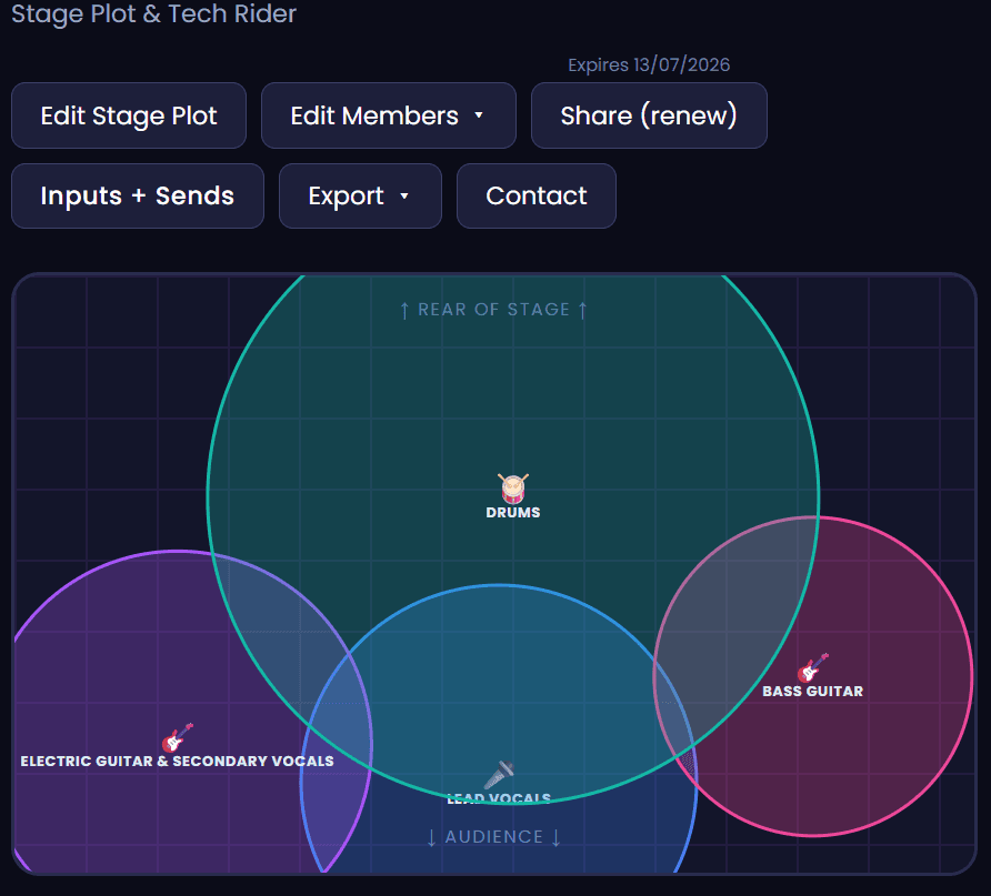 Dashplan Stage Plot Builder interface with drag-and-drop musicians, monitors and amps positioned on a visual stage grid.